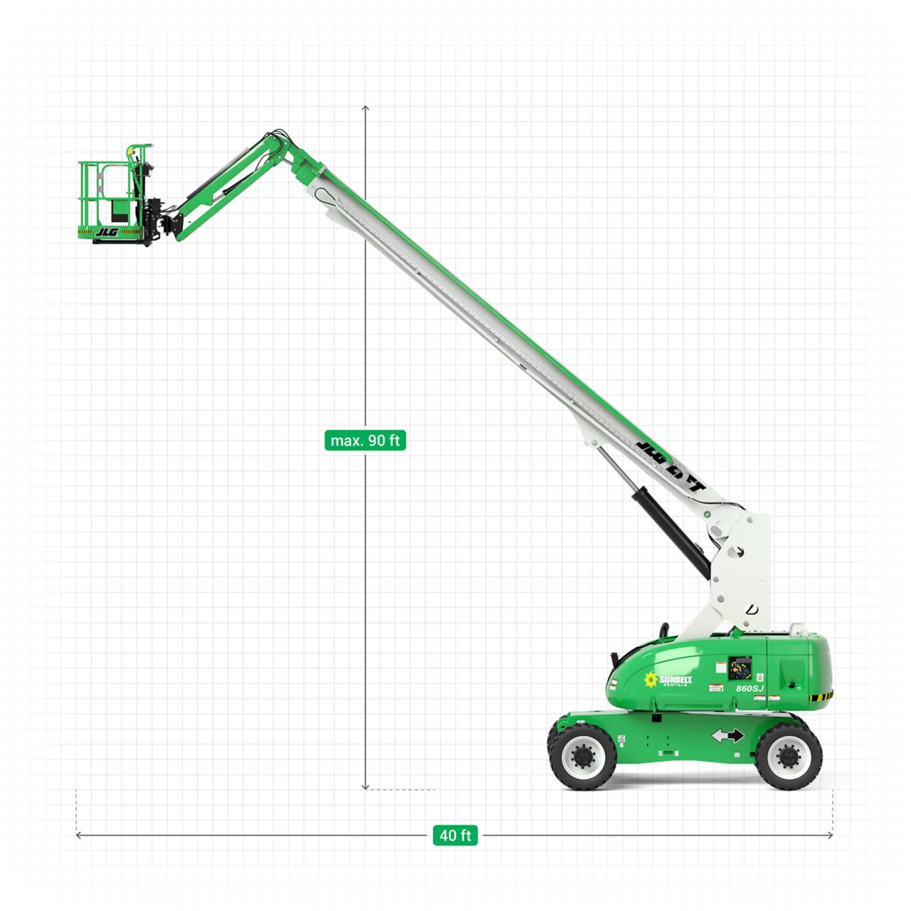 Product Image 2 of 85' Straight Manlift w/ Jib High Capacity 2 of 5