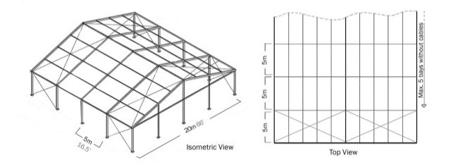 Diagrams of a MegaStructure.