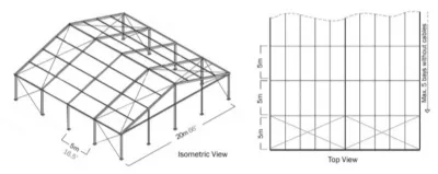 Megastructure Series