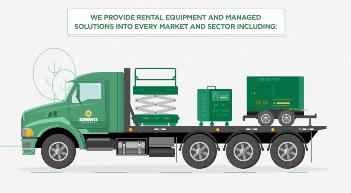 An illustration showing a Sunbelt Rentals truck with power generation equipment and a lift on its trailer.